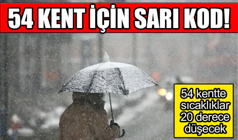 Meteoroloji Uyardı! Sıcaklıklar 20 Derece Düşecek
