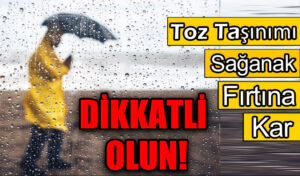 Meteorolojiden Peş Peşe Uyarılar!