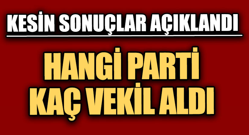YSK Başkanı Yener: Kesin Sonuçları İlan Edilmek Üzere Resmi Gazete’ye Gönderdik