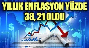 Enflasyon Yıllık 38,21 ve Aylık 3,9 Oldu!