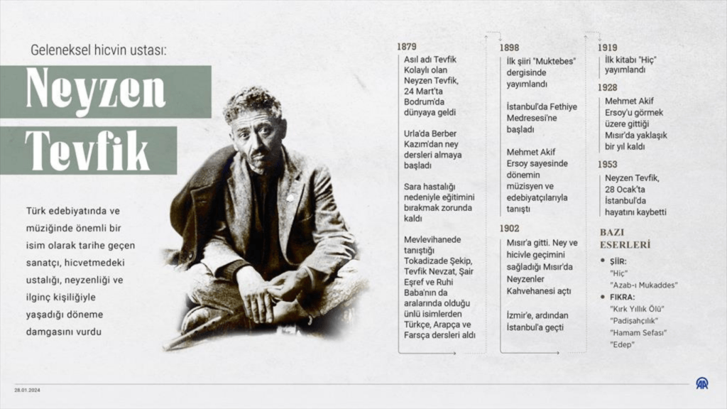 NEYZEN TEVFİK KİMDİR? (1880-1953)
