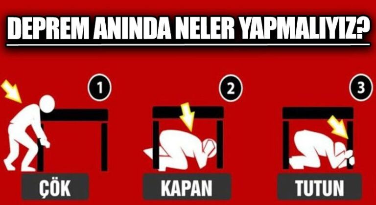DEPREM ANINDA NELER YAPMALIYIZ?
