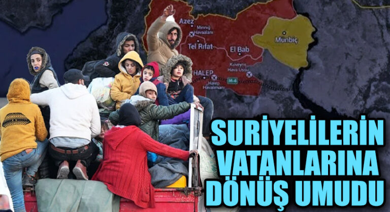 Suriyelilerin Vatanlarına Dönüş Umudu