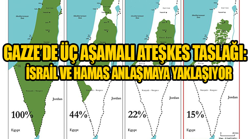Gazze’de Üç Aşamalı Ateşkes Taslağı: İsrail ve Hamas Anlaşmaya Yaklaşıyor