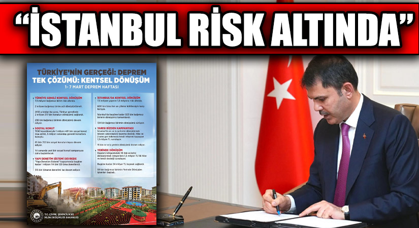 İSTANBUL RİSK ALTINDA