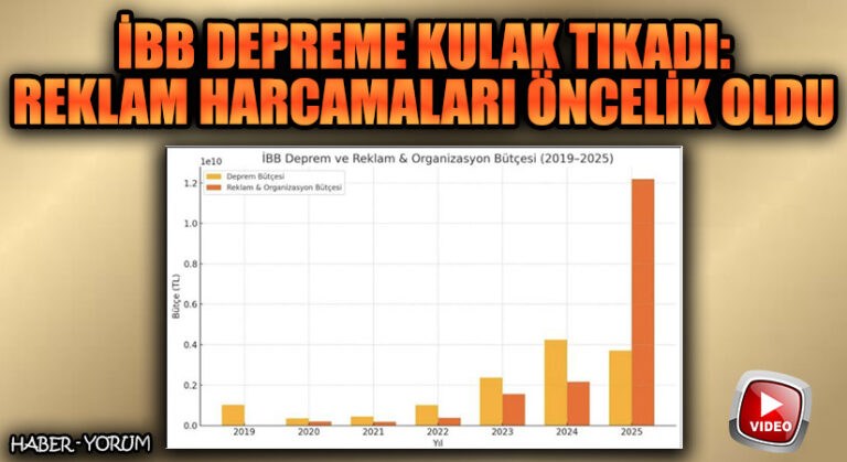 İBB Depreme Kulak Tıkadı: Reklam Harcamaları Öncelik Oldu