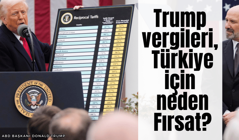 Trump’ın Gümrük Vergileri Türkiye İçin Fırsat mı?