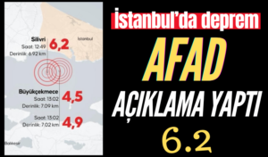 İstanbul’da 6.2’lik bir deprem meydana geldi