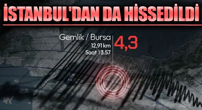 Bursa’da 4,3 Büyüklüğünde Deprem! İstanbul’dan da Hissedildi