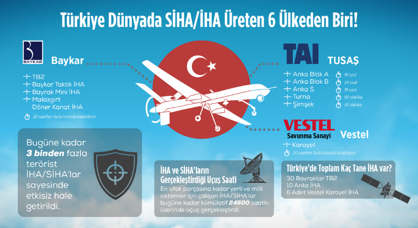 FRANSA’DAN TÜRKİYE’YE ÖVGÜ