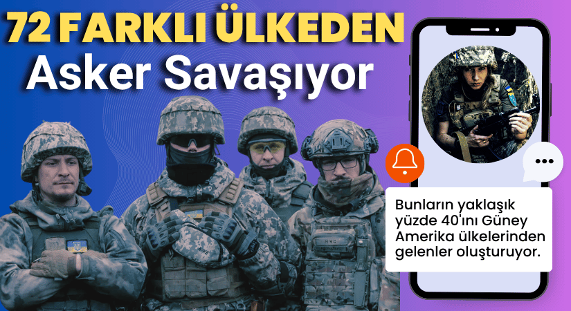 72 Farklı Ülkeden Asker Ukrayna Ordusu Saflarında