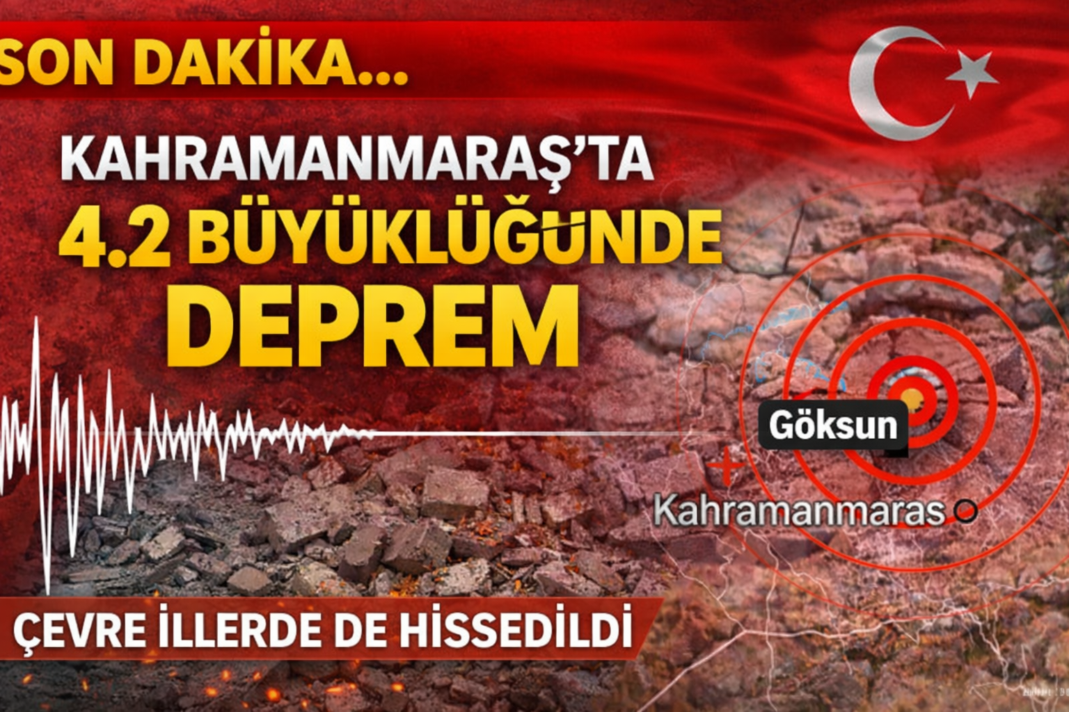 Son Dakika: Kahramanmaraş Göksun’da 4,2 Büyüklüğünde Deprem