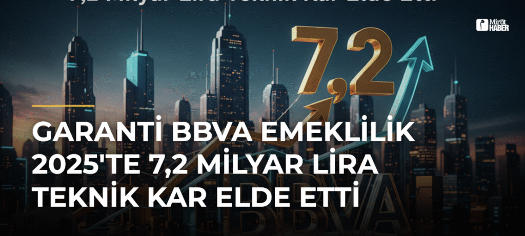 Garanti BBVA Emeklilik 2025’te 7,2 Milyar Lira Teknik Kar Elde Etti