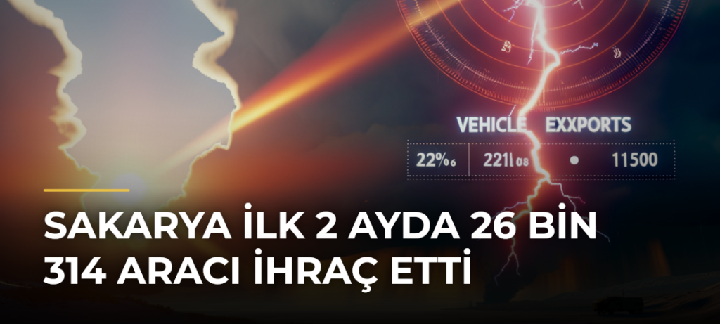 Sakarya İlk 2 Ayda 26 Bin 314 Aracı İhraç Etti