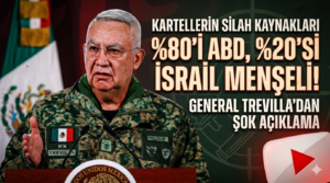 Terörün Lojistik Destekçileri: ABD ve İsrail