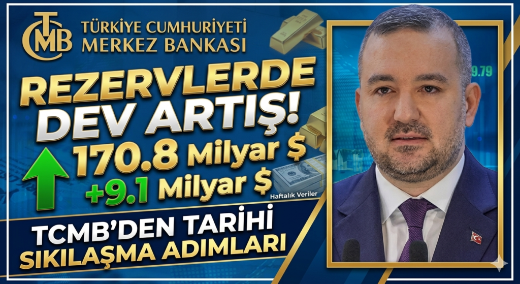 Merkez Bankası Rezervlerinde Güçlü Artış