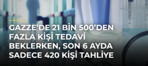 Gazze’de 21 bin 500’den fazla kişi tedavi beklerken, son 6 ayda sadece 420 kişi tahliye edildi