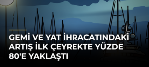Gemi ve yat ihracatındaki artış ilk çeyrekte yüzde 80’e yaklaştı