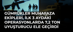 Gümrükler Muhafaza Ekipleri, İlk 3 Aydaki Operasyonlarda 7,2 Ton Uyuşturucu Ele Geçirdi