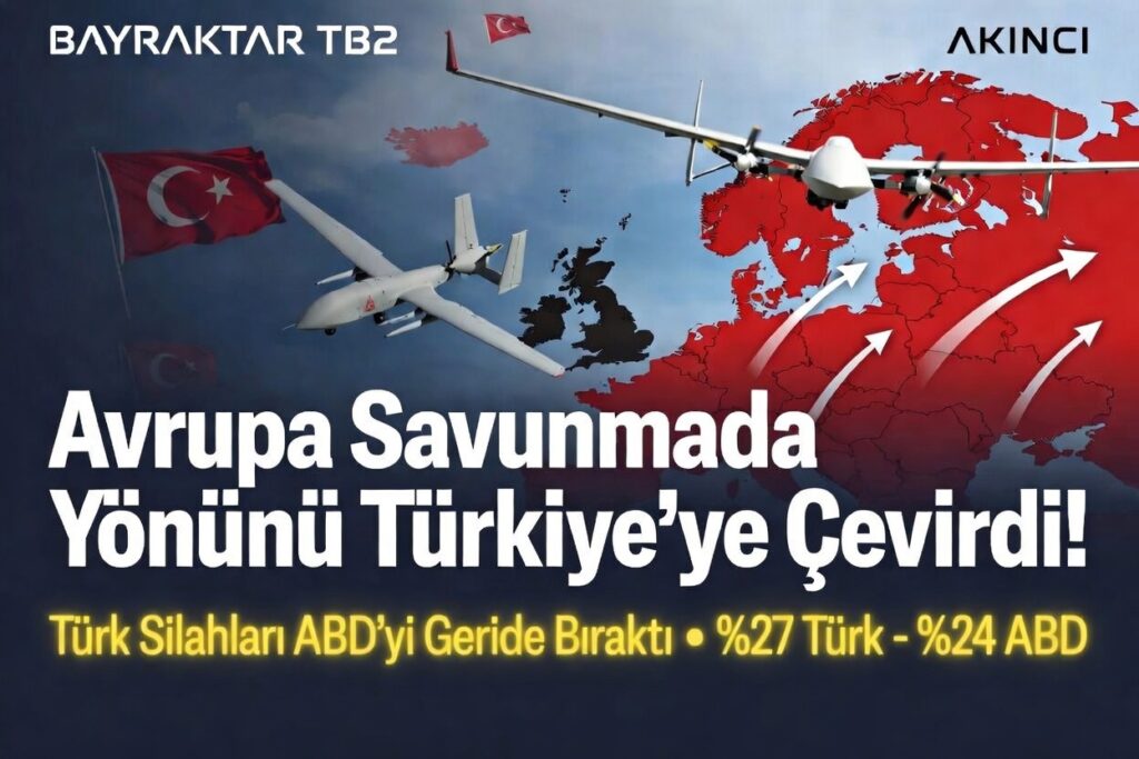 Türkiye İhracatta ABD’yi Geride Bıraktı