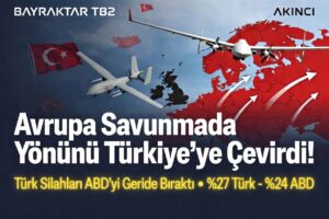 Türkiye İhracatta ABD’yi Geride Bıraktı