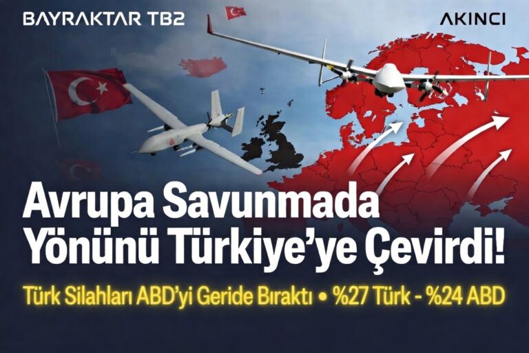 Türkiye İhracatta ABD’yi Geride Bıraktı