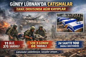 Güney Lübnan’da Çatışmalar Şiddetleniyor