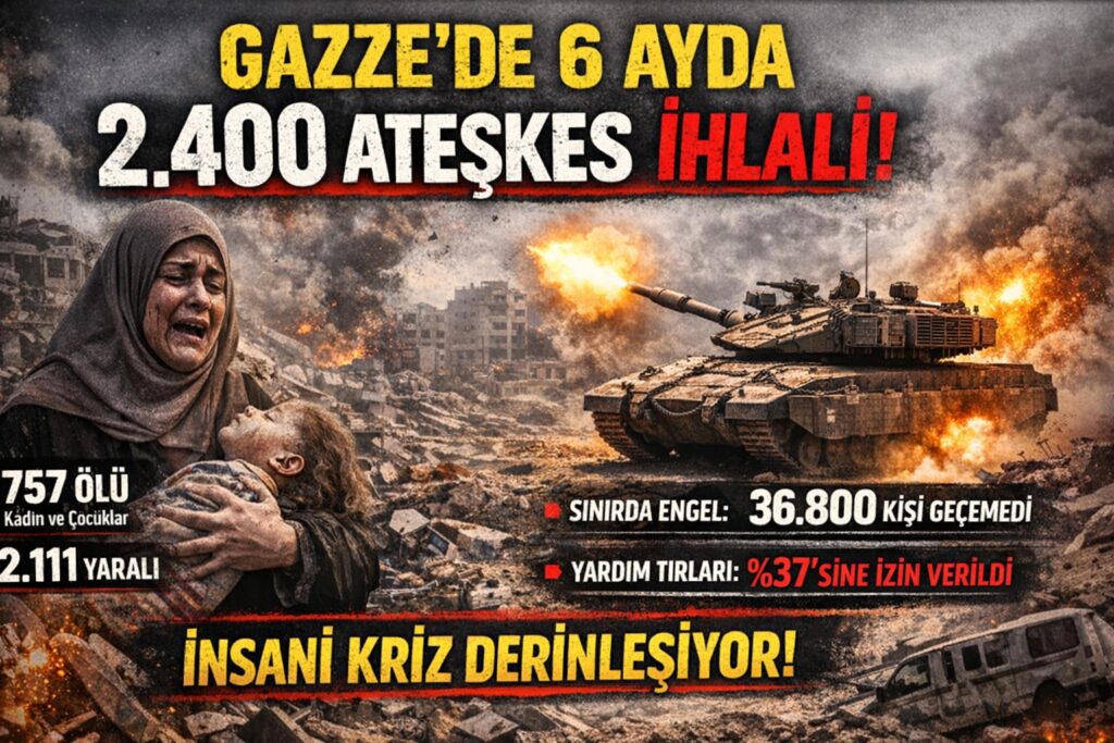 Gazze’de: Ateşkes İhlali