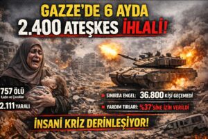 Gazze’de: Ateşkes İhlali