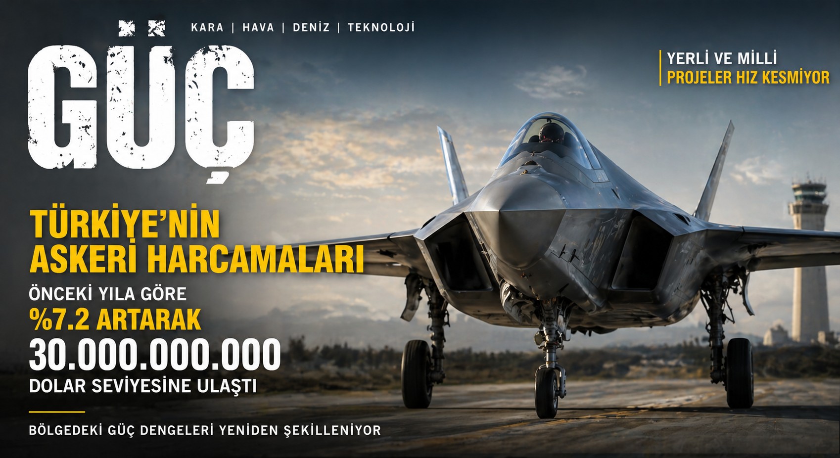 Türkiye’nin Askeri Harcamaları