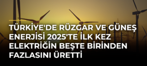 Türkiye’de rüzgar ve güneş enerjisi 2025’te ilk kez elektriğin beşte birinden fazlasını üretti