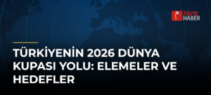 Türkiyenin 2026 Dünya Kupası Yolu: Elemeler ve Hedefler