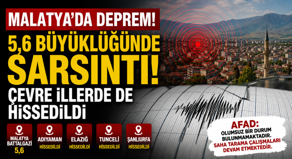 Malatya’da 5,6 Büyüklüğünde Deprem: Çevre İllerde de Hissedildi