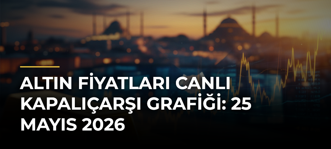 Altın Fiyatları Canlı Kapalıçarşı Grafiği: 25 Mayıs 2026