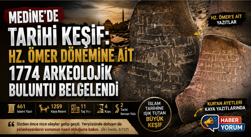 Medine’de Tarihi Keşif: Hz. Ömer Dönemine Ait 1774 Arkeolojik Buluntu Belgelendi