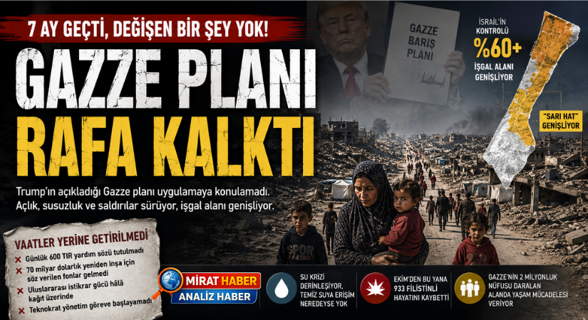 Gazze İçin Verilen Sözler Tutulmadı: Trump Planı Neden Hayata Geçmedi?