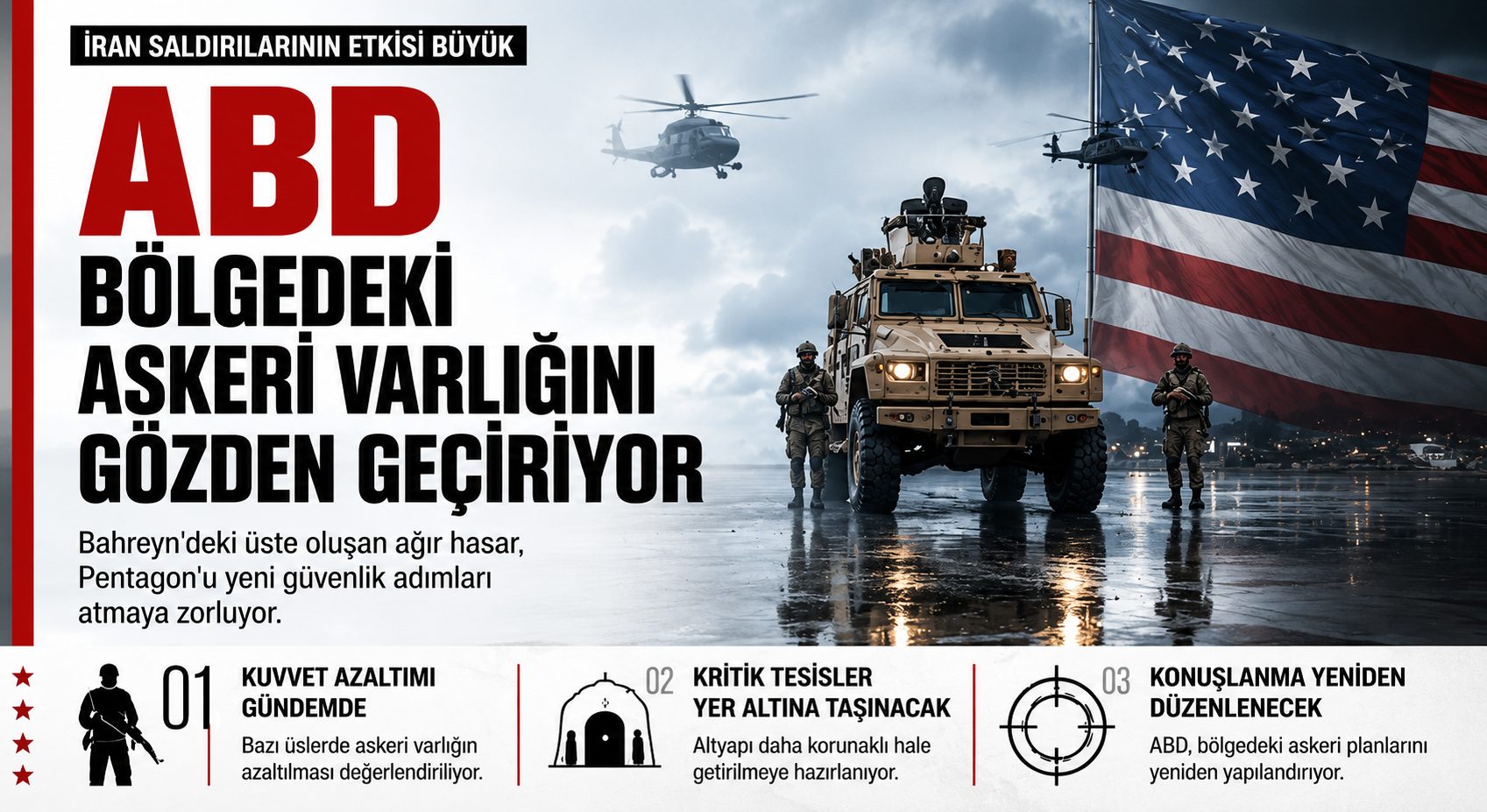 Bahreyn’deki ABD Üssünde 400 Milyon Dolarlık Hasar