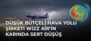 Düşük bütçeli hava yolu şirketi Wizz Air’in karında sert düşüş
