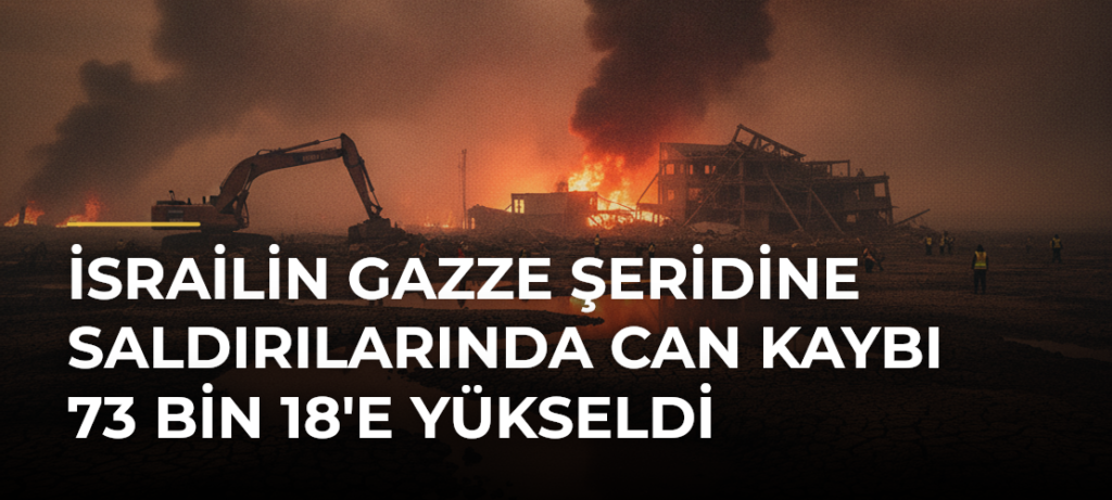 İsrailin Gazze Şeridine Saldırılarında Can Kaybı 73 Bin 18’e Yükseldi