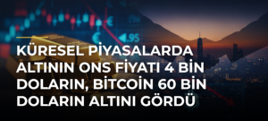 Küresel piyasalarda altının ons fiyatı 4 bin doların, bitcoin 60 bin doların altını gördü