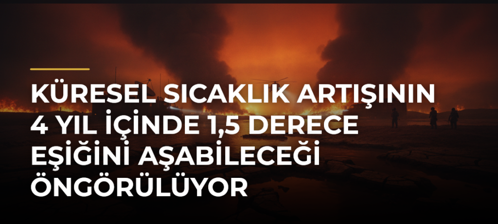 Küresel sıcaklık artışının 4 yıl içinde 1,5 derece eşiğini aşabileceği öngörülüyor