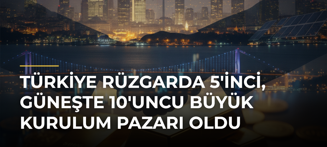 Türkiye Rüzgarda 5'inci, Güneşte 10'uncu Büyük Kurulum Pazarı Oldu - Haber Sitesi