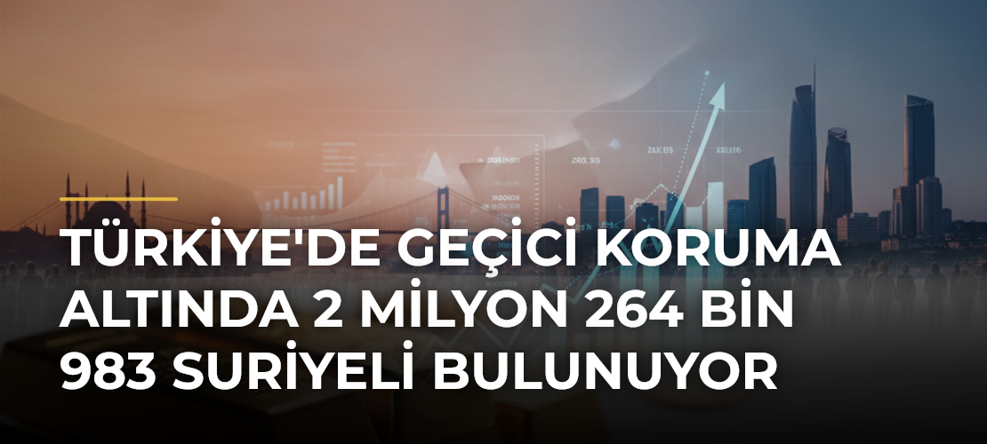 Türkiye'de Geçici Koruma Altında 2 Milyon 264 Bin 983 Suriyeli Bulunuyor - Mirat Haber