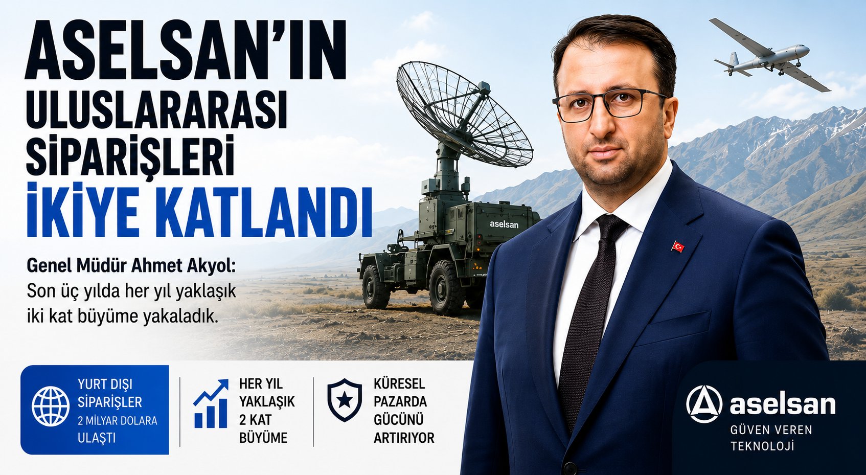 Ahmet Akyol: Her Yıl Yaklaşık iki Kat Büyüme Yakaladık
