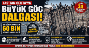Fas’tan Ceuta’ya Büyük Göç Dalgası