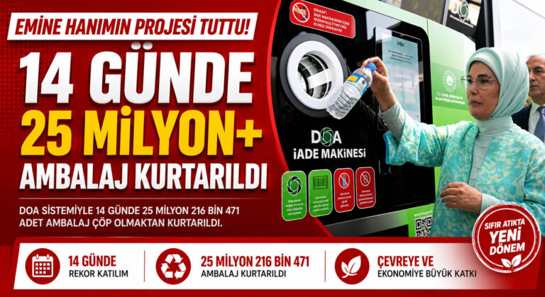 Sıfır Atık Hareketinde Dev Başarı