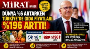 Mehmet Şimşek Döneminde Gıda Fiyatları