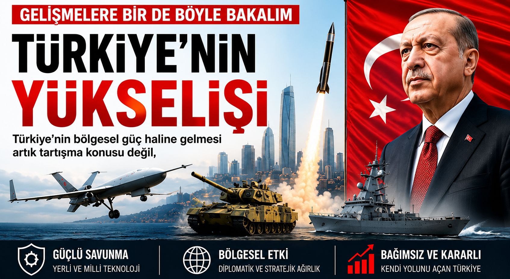 TÜRKİYE’NİN YÜKSELİŞİ