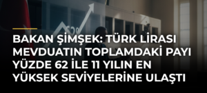 Bakan Şimşek: Türk lirası mevduatın toplamdaki payı yüzde 62 ile 11 yılın en yüksek seviyelerine ulaştı