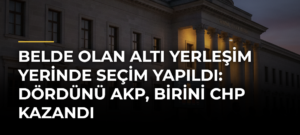 Belde Olan Altı Yerleşim Yerinde Seçim Yapıldı: Dördünü AKP, Birini CHP Kazandı